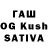 ТГК THC oil watchufc